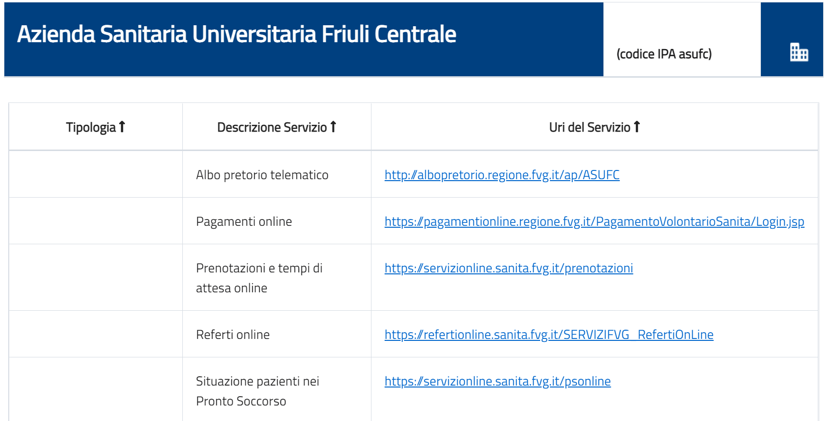 Servizi Digitali Ente